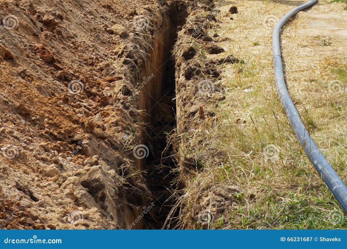 Drainage runnel gutter sump hof ditch ideen bauerngarten backstein einfahrt fluss wasserspielplatz botanik entwässerung runnels